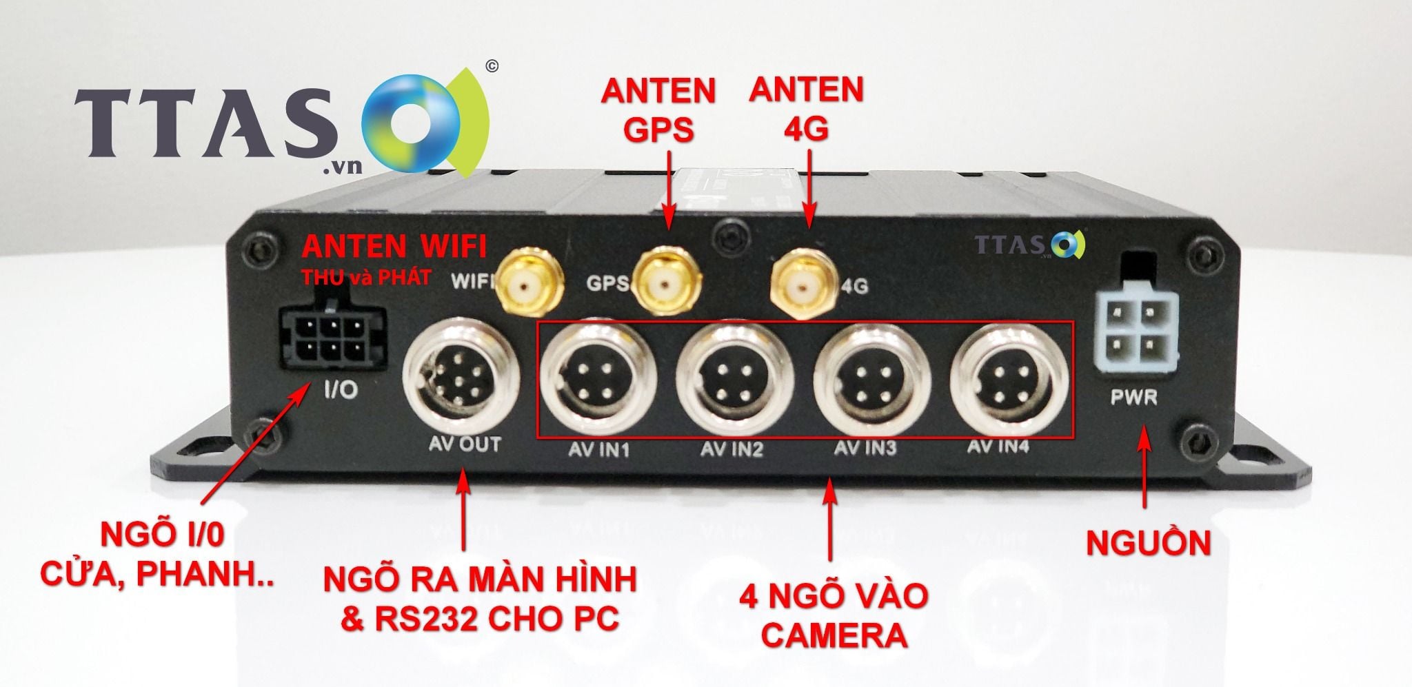 Đầu ghi hình camera hành trình ô tô TTAS model TAS68S với cổng AV, I/O, nguồn, anten GPS, 4G và WiFi