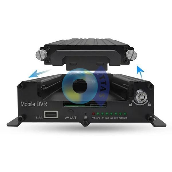 Đầu ghi hình Mobile DVR cho ô tô với cổng USB, AV out và các đèn báo trạng thái hoạt động