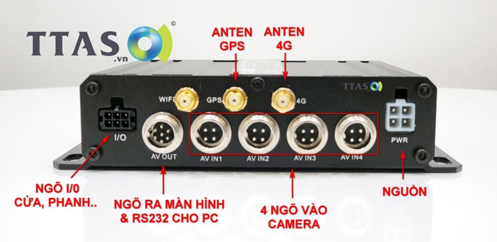 Đầu ghi hình camera hành trình ô tô TAS68S với cổng AV, GPS, 4G và nguồn PWR mặt sau thiết bị