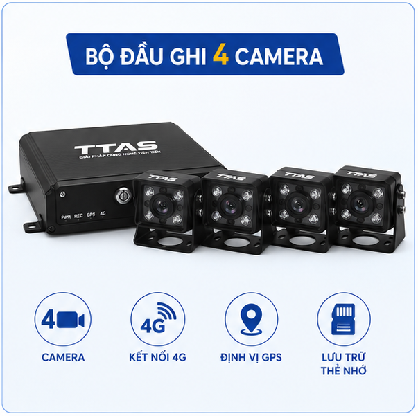 Combo 4 Camera + Đầu Ghi TAS68S + Thẻ 128GB + 1 năm SIM 4G max dung lượng