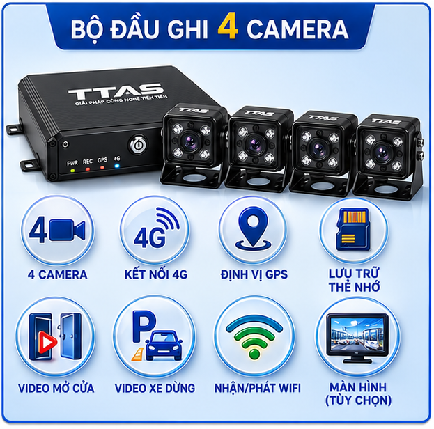 Bộ đầu ghi 4 camera TTAS kết nối 4G, định vị GPS, lưu trữ thẻ nhớ cho xe ô tô