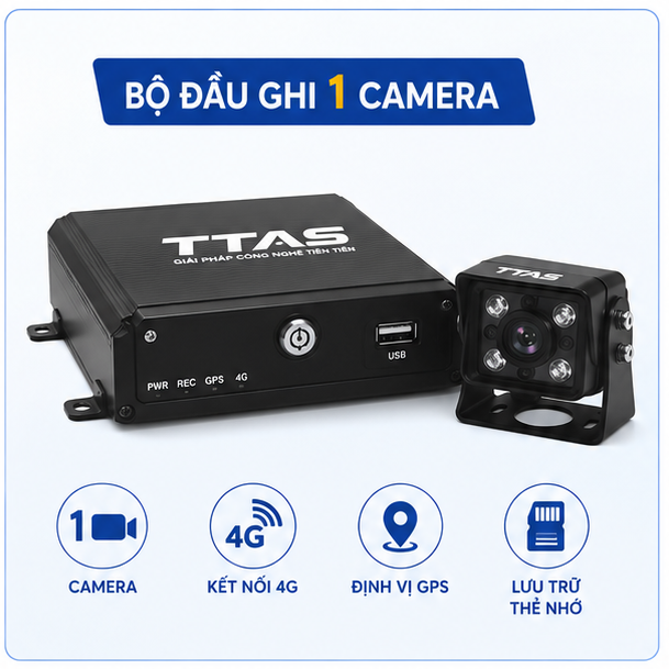 Combo 1 Camera + Đầu Ghi TAS68S + Thẻ 128GB + 1 năm SIM 4G max dung lượng