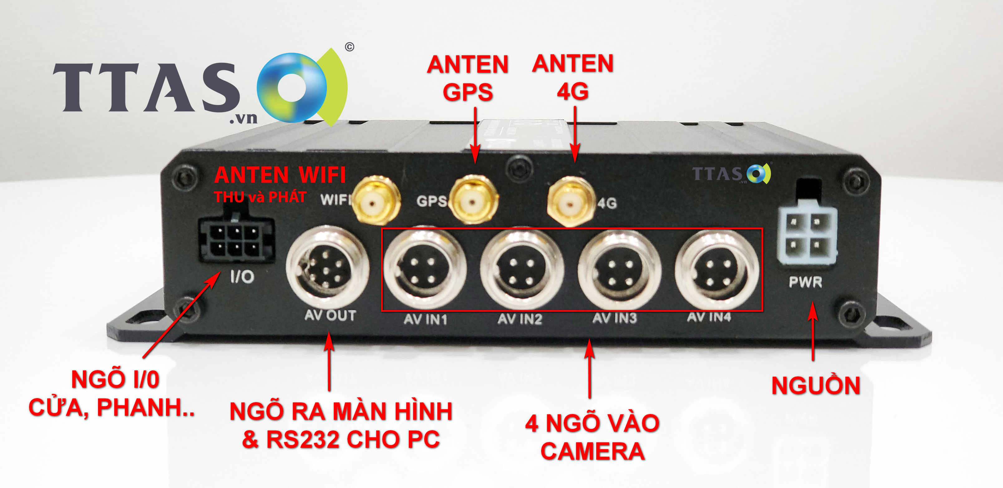 Đầu ghi hình ô tô TAS68S với cổng AV camera, anten GPS 4G WiFi, ngõ I/O và cổng nguồn PWR