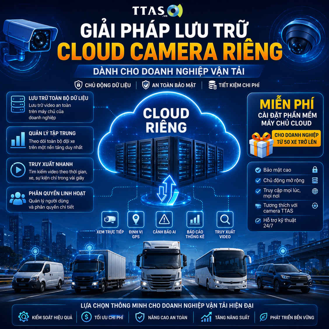 Dịch Vụ Lưu Trữ Cloud Camera Riêng Cho Doanh Nghiệp Vận Tải
