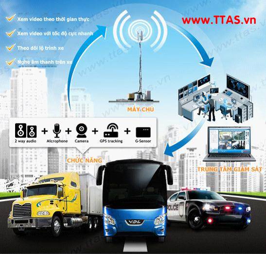 Tư vấn đại lý phân phối gần nhất