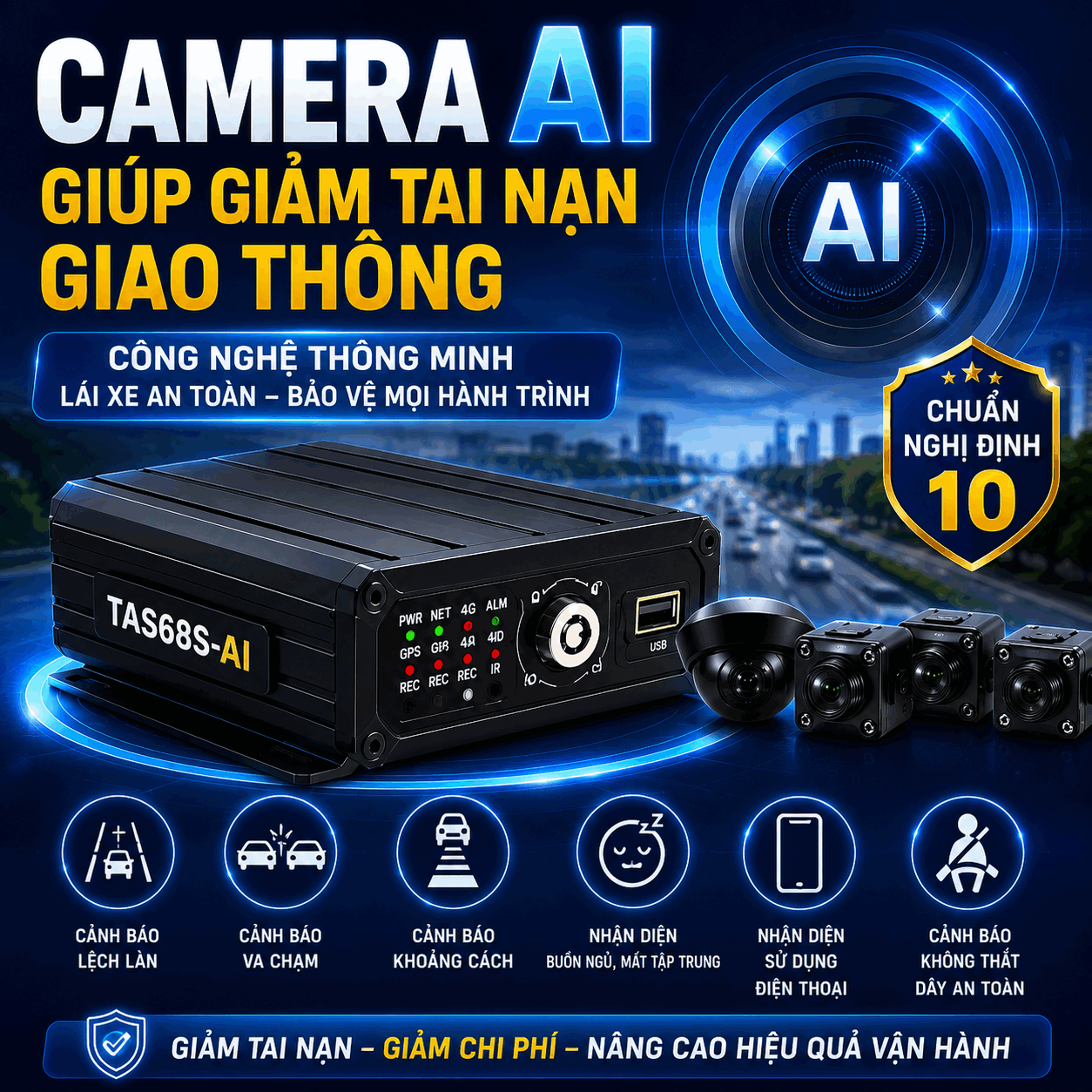 những sự kiện mà camera Camera AI nhận diện được giúp giảm tai nạn giao thông.png