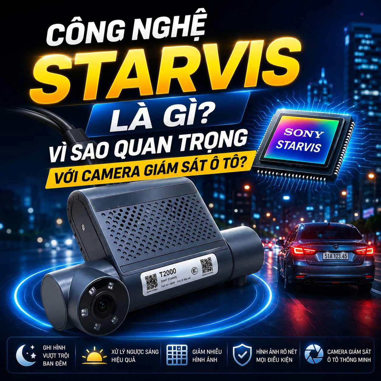 Công nghệ Starvis là gì và vì sao quan trọng với camera giám sát ô tô?