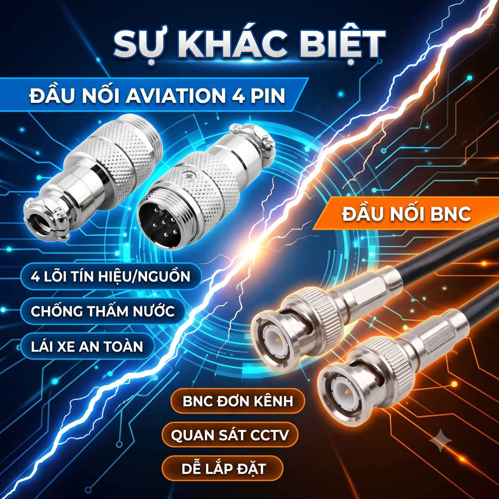 Vì sao nên dùng đầu nối camera xe là Aviation mà không phải BNC như camera thông thường?