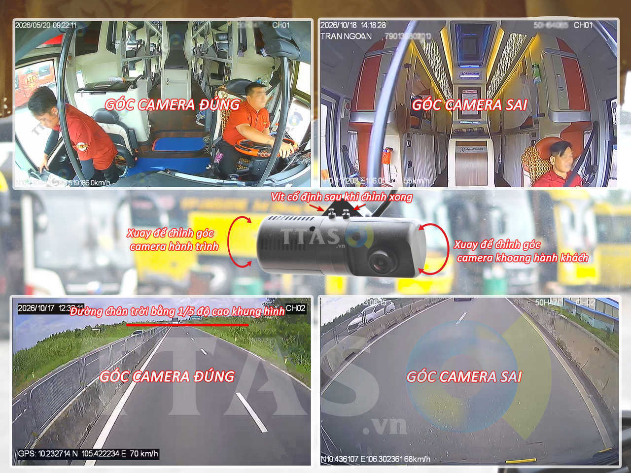 Camera hành trình hai mắt gắn trên xe khách, minh họa góc lắp đúng và sai cho camera tài xế và khoang hành khách