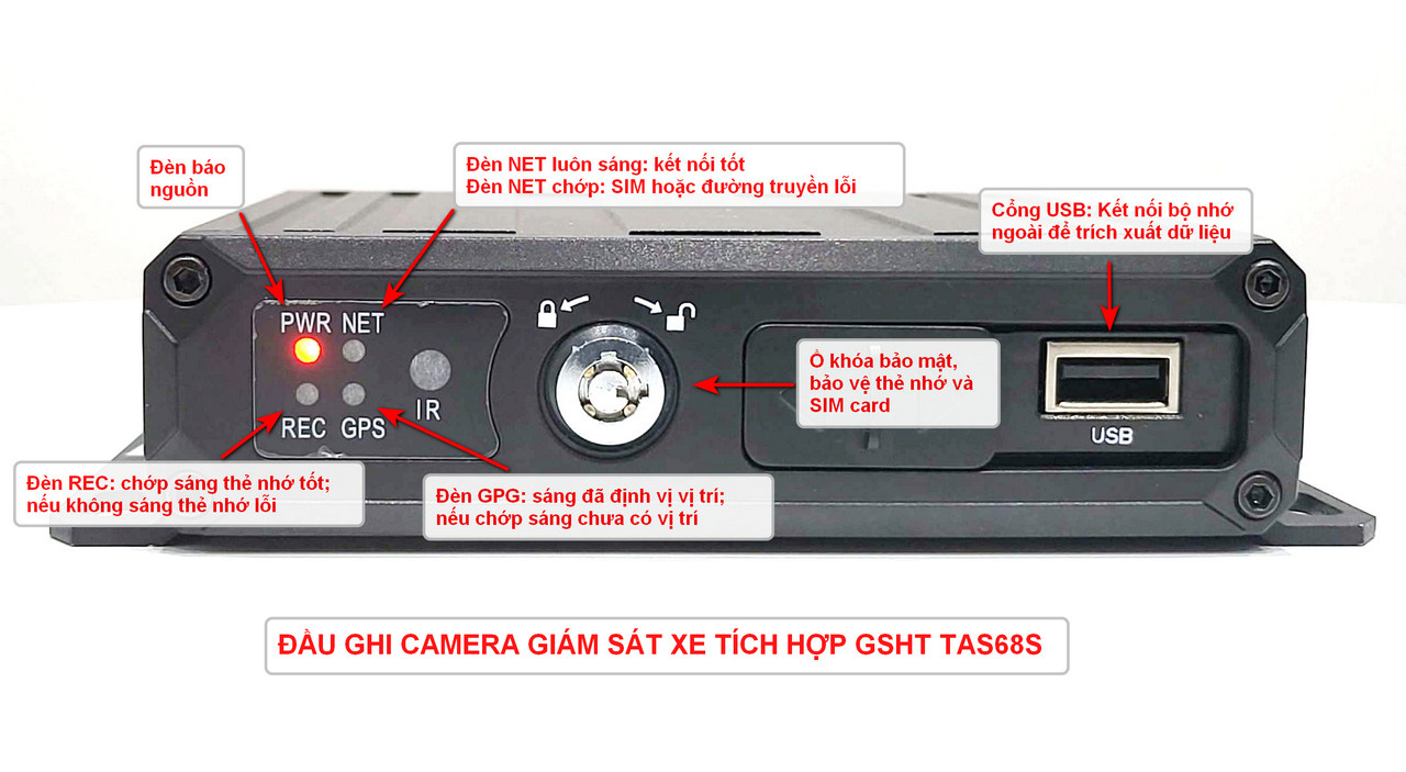 Đầu ghi camera giám sát xe tích hợp GSHT TAS68S với đèn báo trạng thái, ổ khóa bảo mật và cổng USB