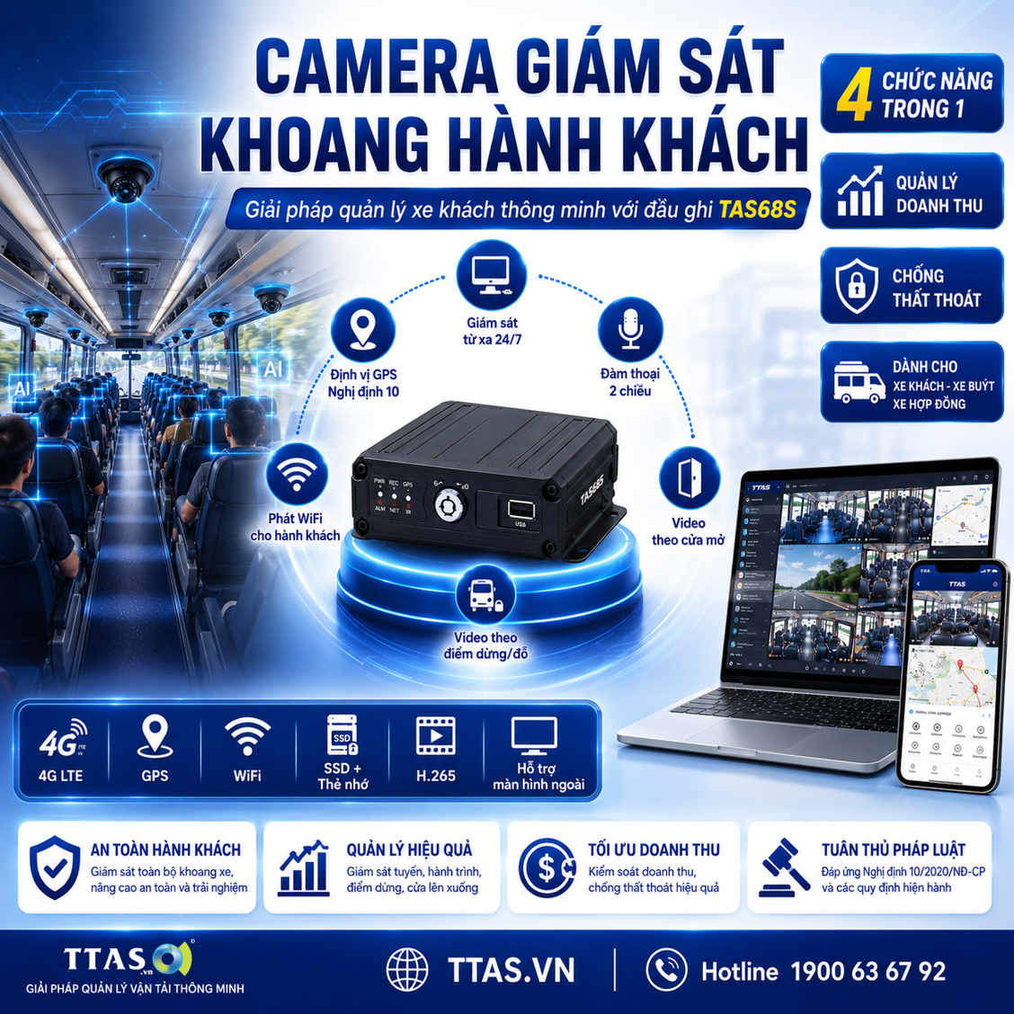 Camera giám sát khoang hành khách giải pháp&nbsp; tối ưu cho các nhà xe hiện nay