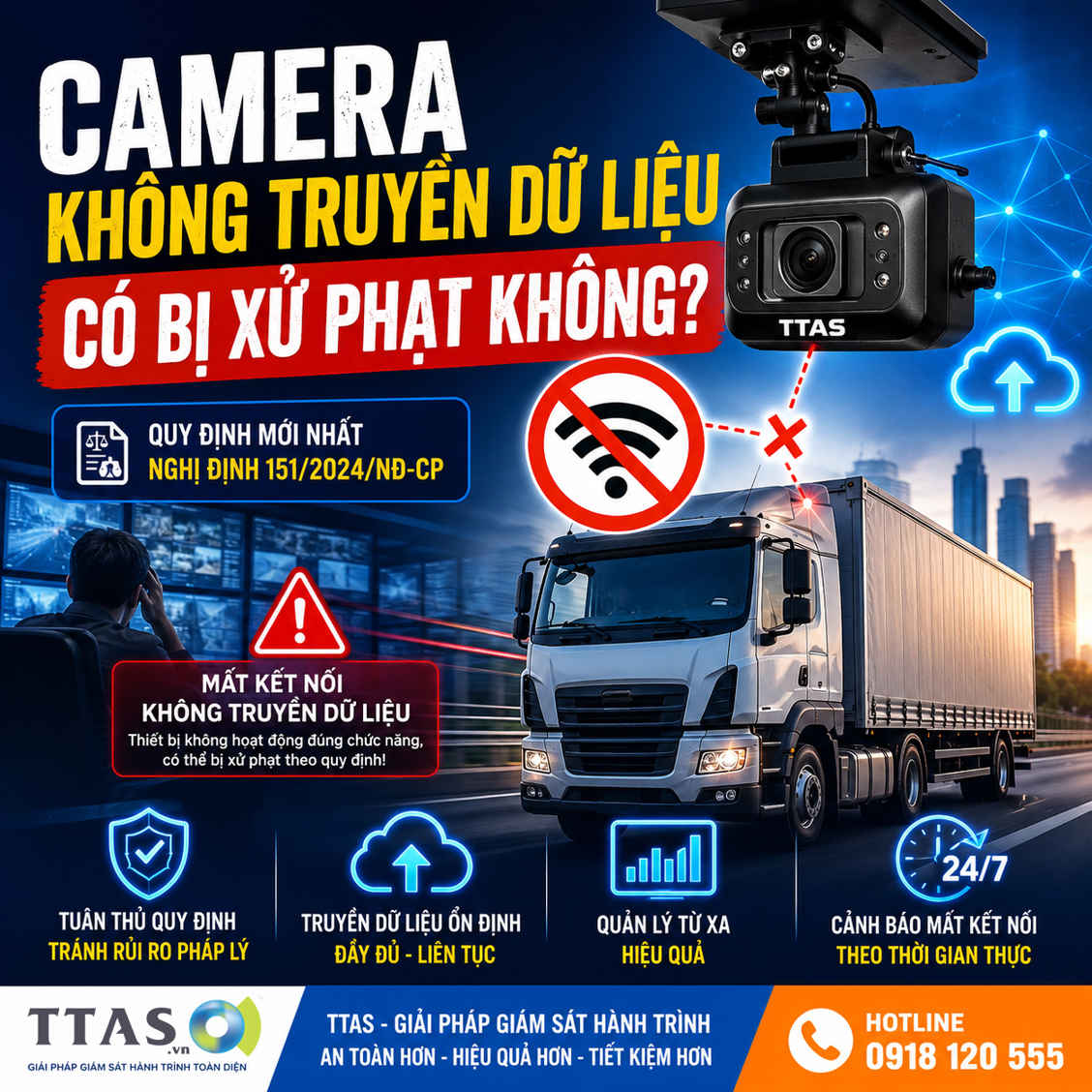 Camera Không Truyền Dữ Liệu Có Bị Xử Phạt Không?