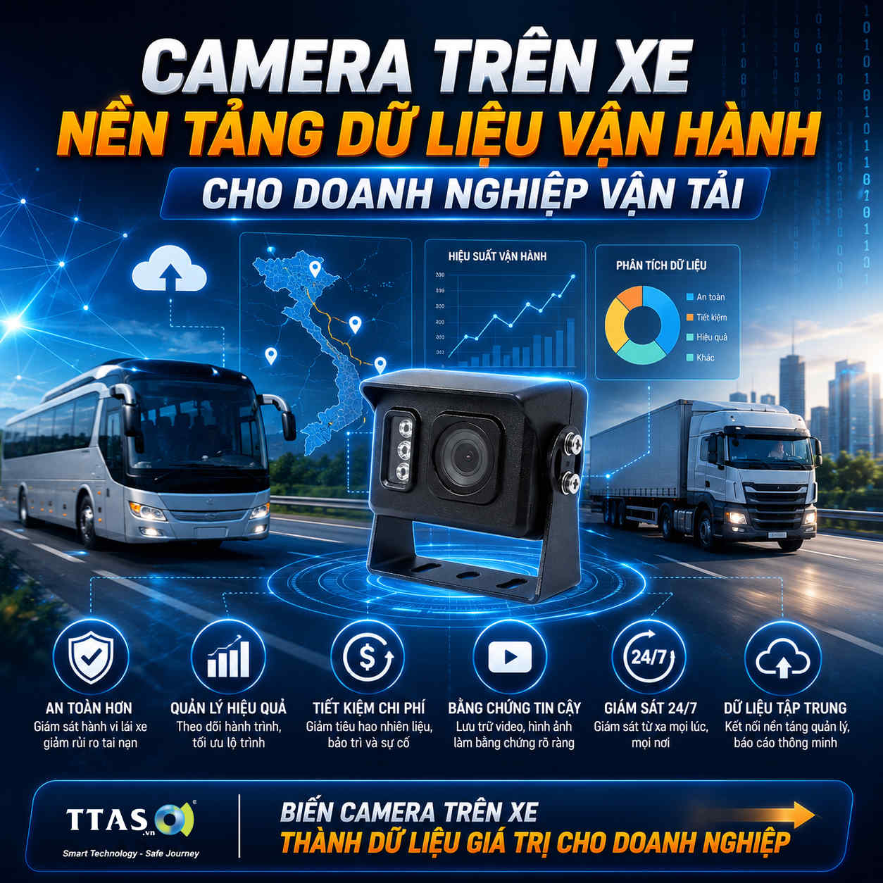 Camera Trên Xe Nền Tảng Dữ Liệu Vận Hành Cho Doanh Nghiệp Vận Tải