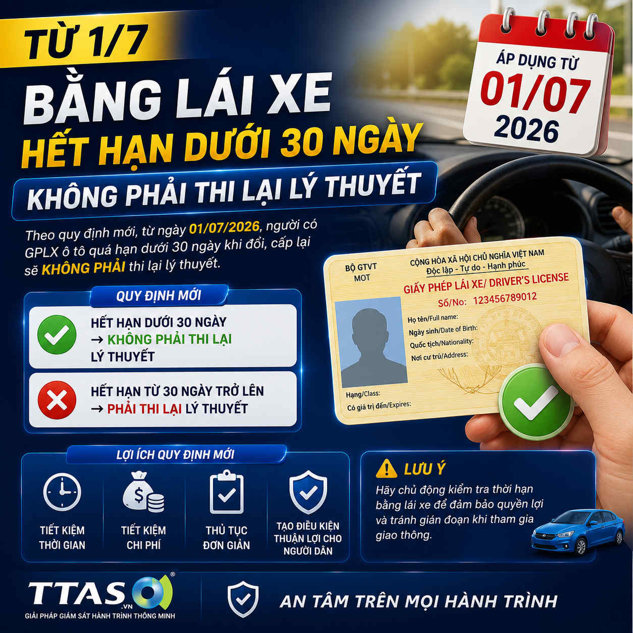 Từ 1/7 bằng lái xe hết hạn dưới 30 ngày không phải thi lại lý thuyết