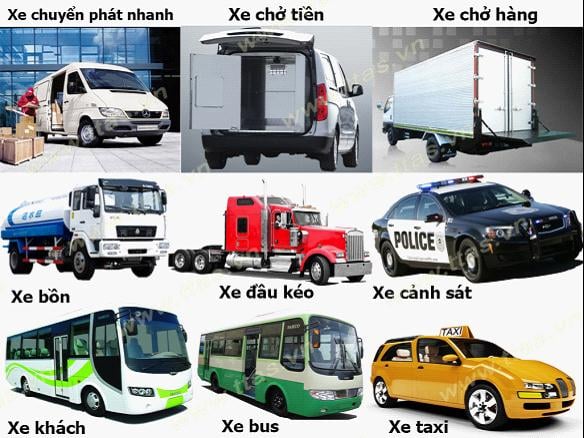 GPS thiết bị định vị -  bước tiến của khoa học công nghệ