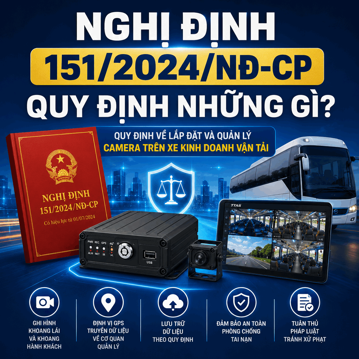 Camera Giám Sát Xe Đạt Chuẩn Nghị Định 10: Giải Pháp Vàng Cho Taxi Công Nghệ Và Doanh Nghiệp Vận Tải