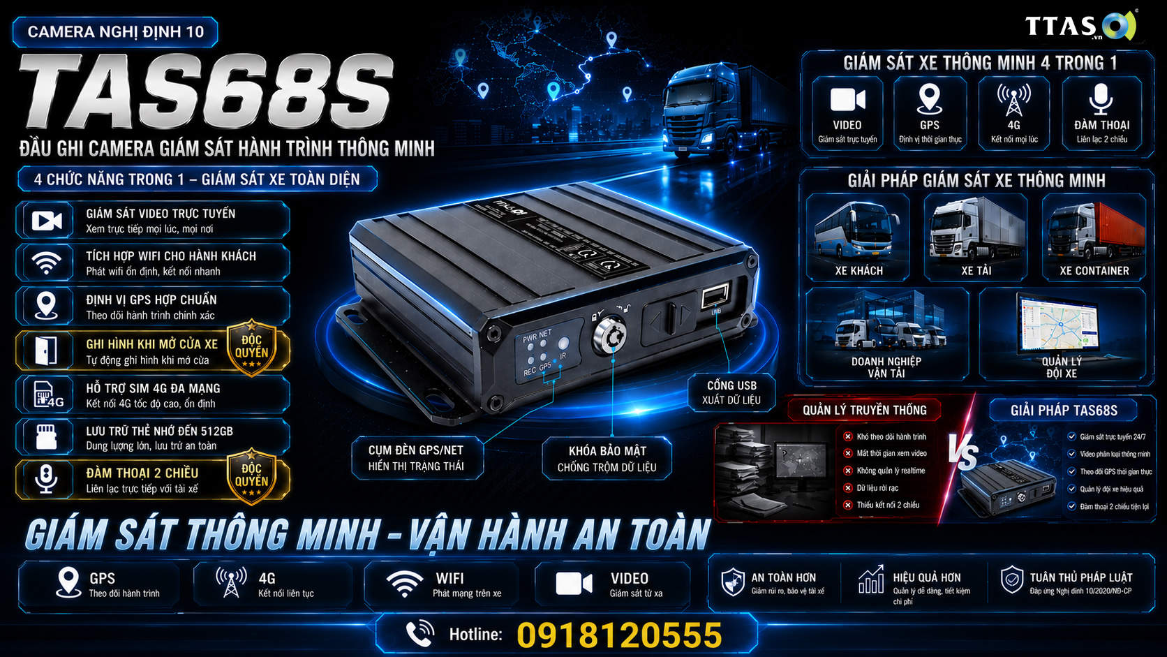 Đầu ghi camera giám sát hành trình thông minh TTAS TAS68S cho xe khách, xe tải, xe container
