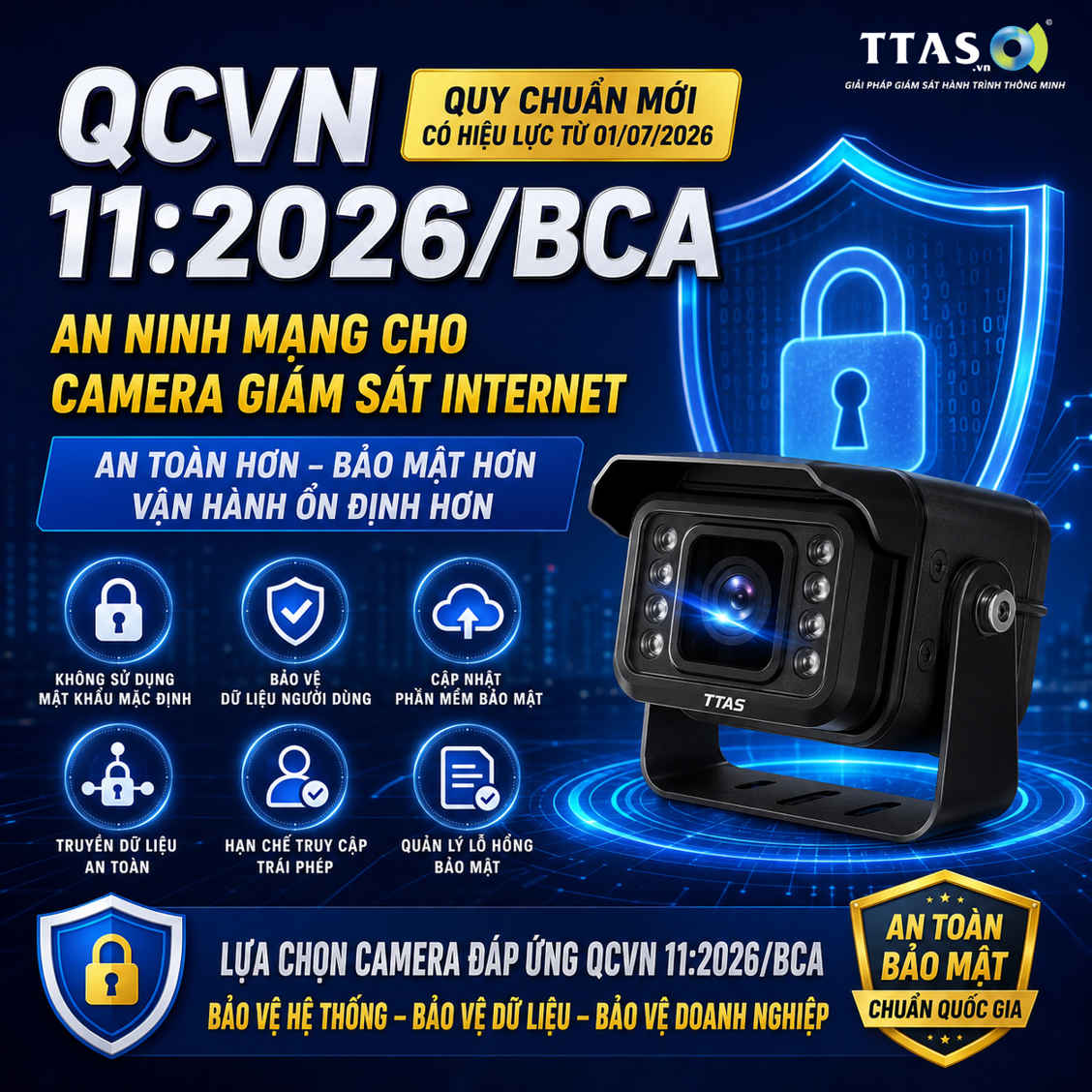 QCVN 11:2026/BCA là gì? Quy chuẩn mới về an ninh mạng cho camera giám sát